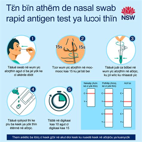 too many drops on rapid test|how to do rapid antigen testing.